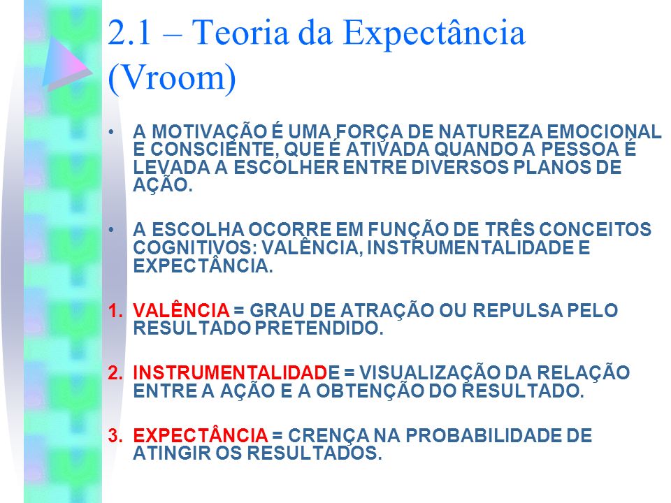 2.1 – Teoria da Expectância (Vroom)