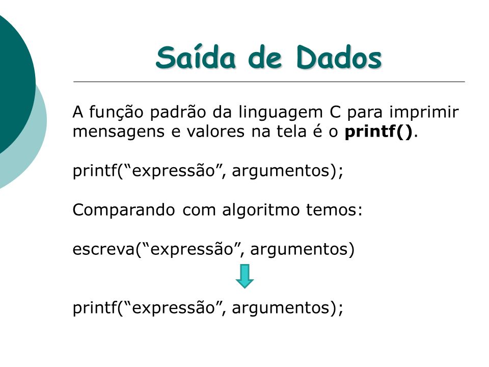 Saída de Dados A função padrão da linguagem C para imprimir mensagens e valores na tela é o printf().