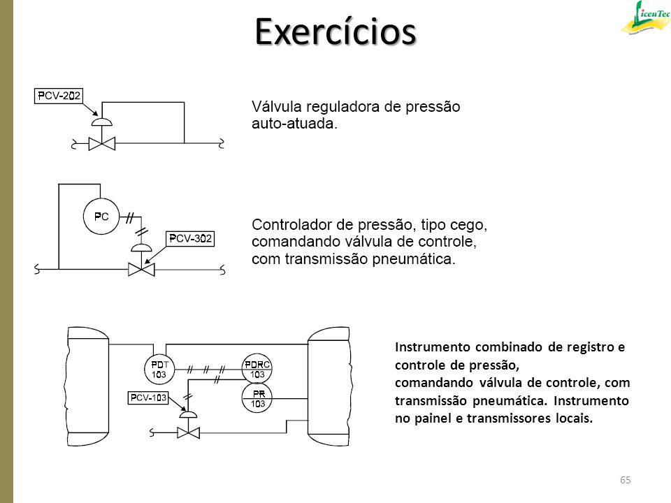 Exercícios Instrumento combinado de registro e controle de pressão,