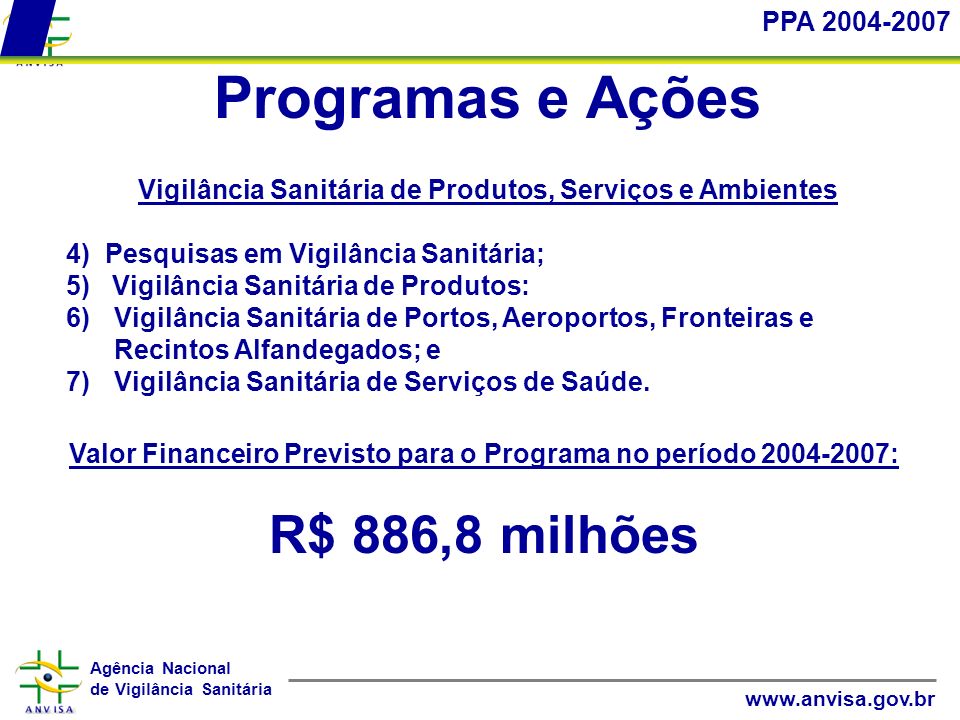 Programas e Ações R$ 886,8 milhões PPA