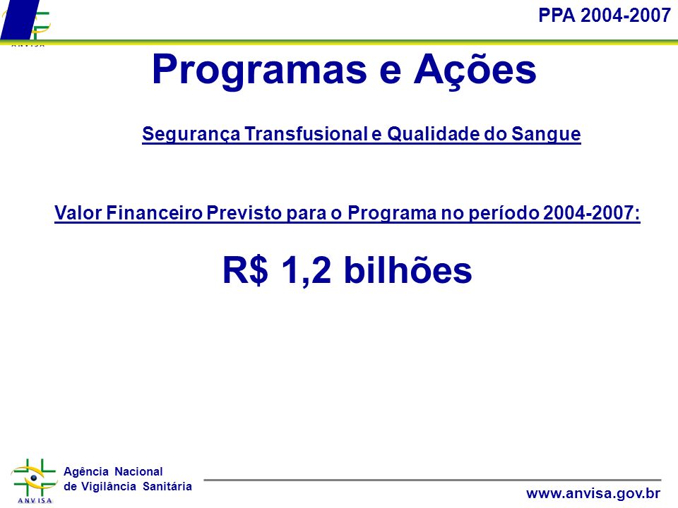 Programas e Ações R$ 1,2 bilhões PPA