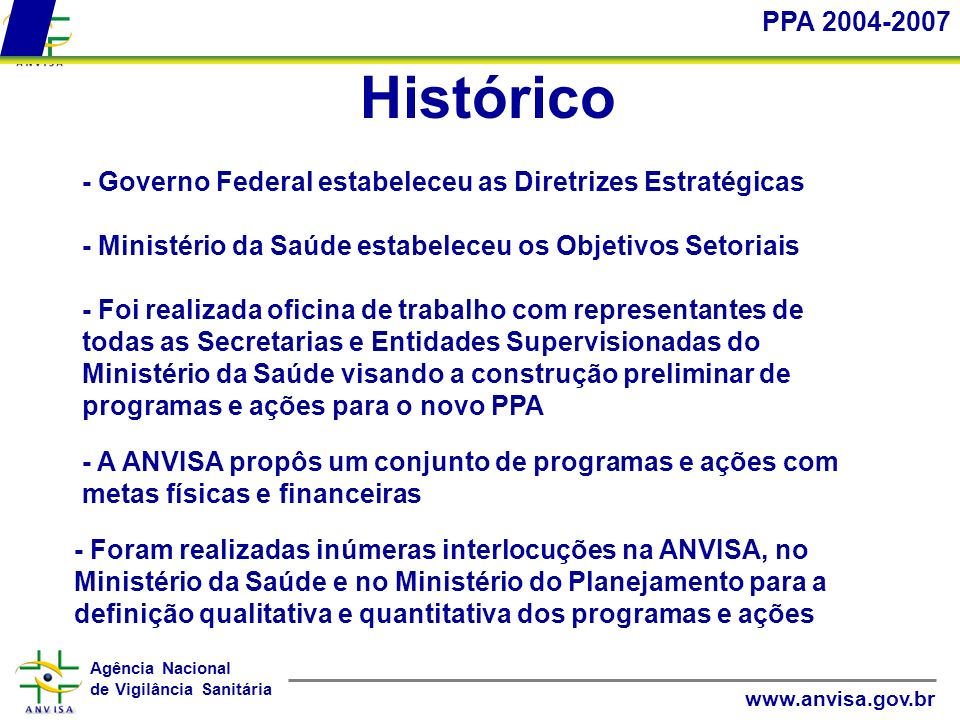 PPA Histórico. - Governo Federal estabeleceu as Diretrizes Estratégicas. - Ministério da Saúde estabeleceu os Objetivos Setoriais.