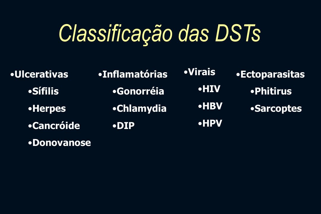Classificação das DSTs