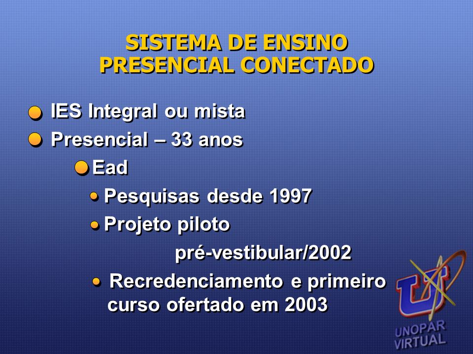 SISTEMA DE ENSINO PRESENCIAL CONECTADO