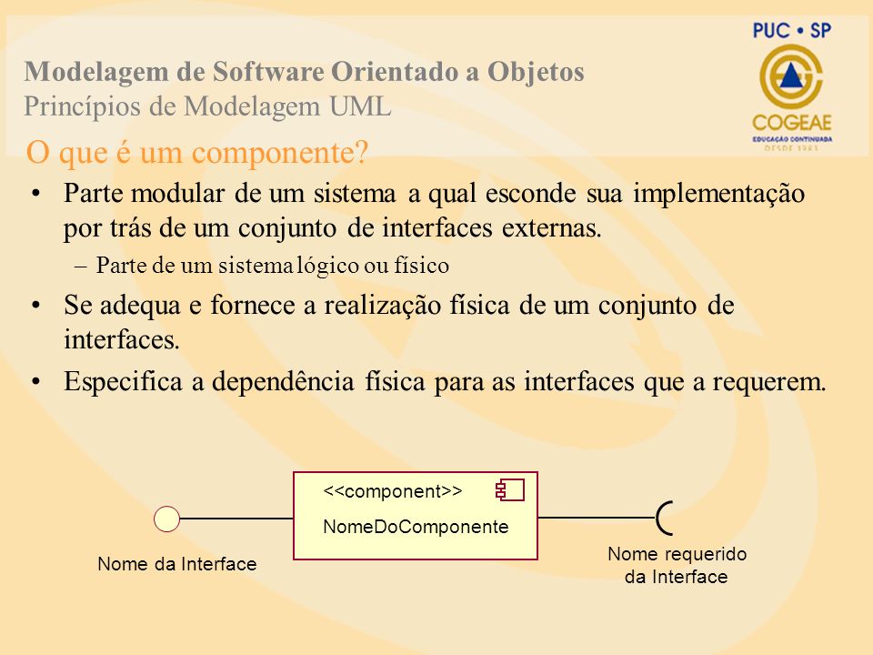 Modelagem de Software Orientado a Objetos Princípios de Modelagem UML
