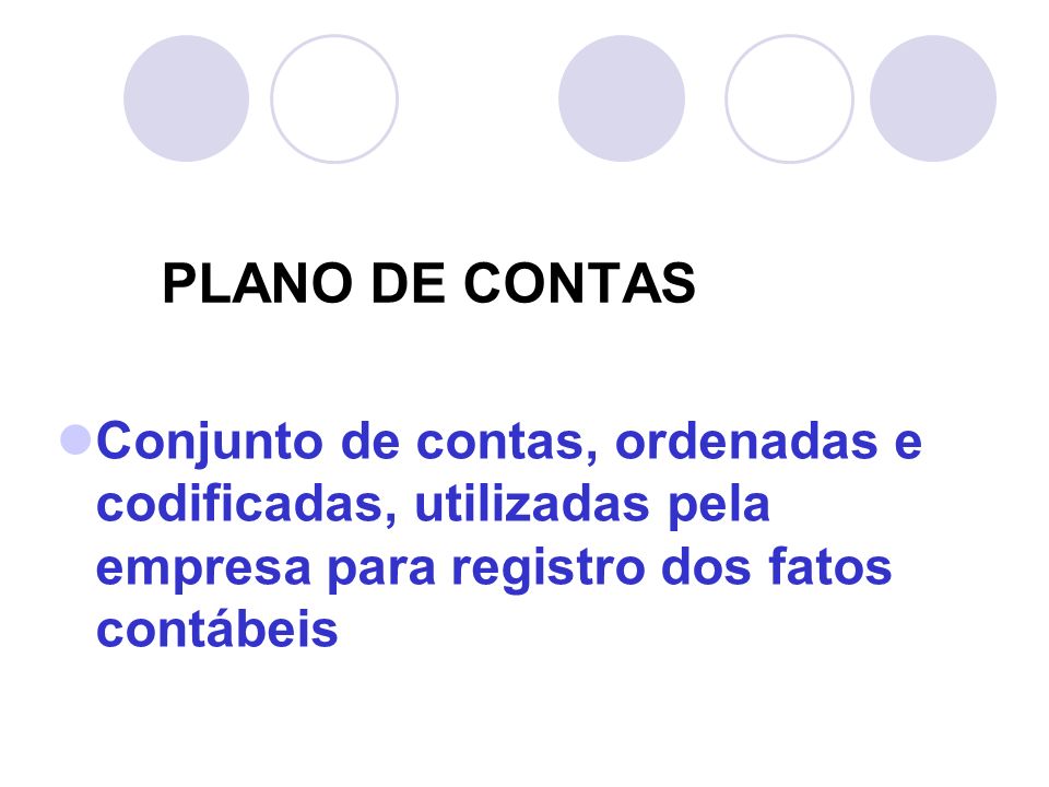 PLANO DE CONTAS Conjunto de contas, ordenadas e codificadas, utilizadas pela empresa para registro dos fatos contábeis.