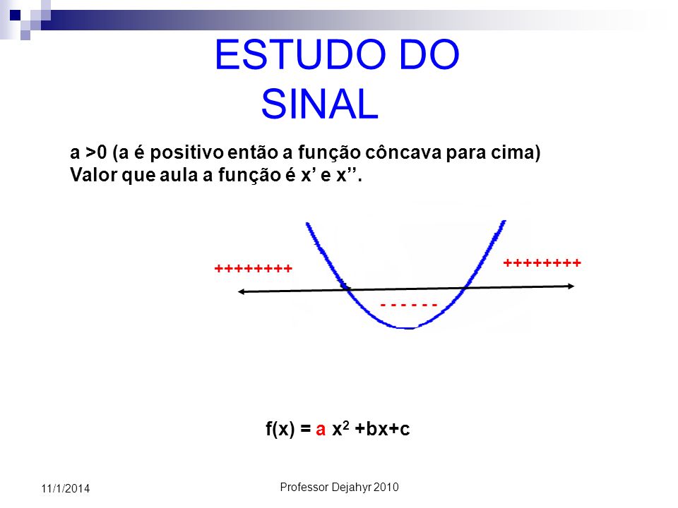 ESTUDO DO SINAL a >0 (a é positivo então a função côncava para cima) Valor que aula a função é x’ e x’’.