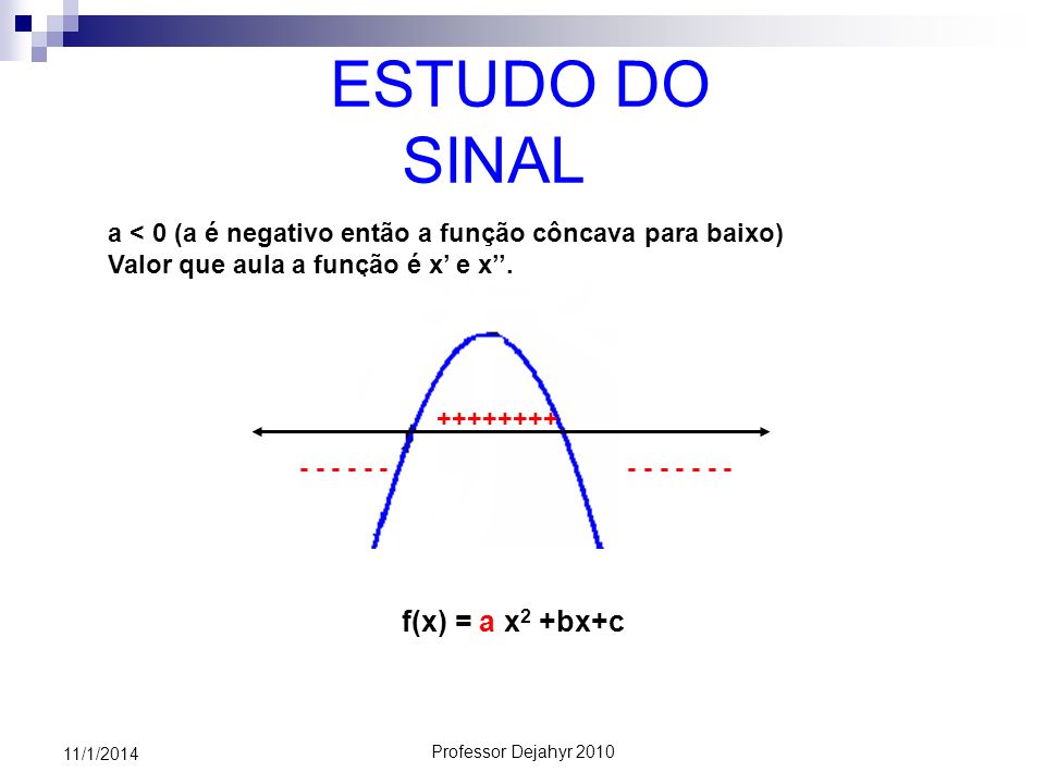 ESTUDO DO SINAL f(x) = a x2 +bx+c