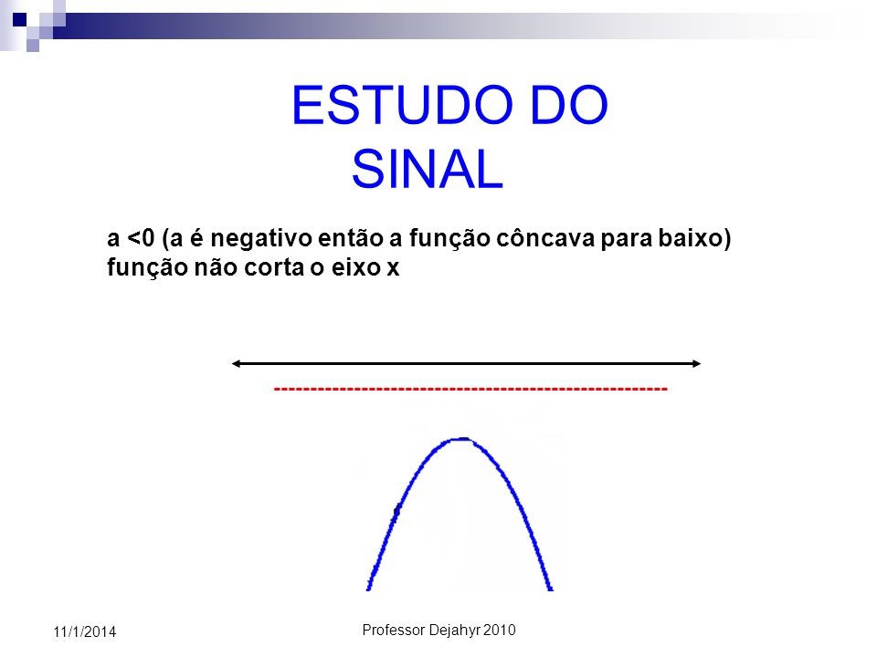 ESTUDO DO SINAL a <0 (a é negativo então a função côncava para baixo) função não corta o eixo x.