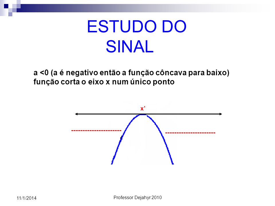 ESTUDO DO SINAL a <0 (a é negativo então a função côncava para baixo) função corta o eixo x num único ponto.