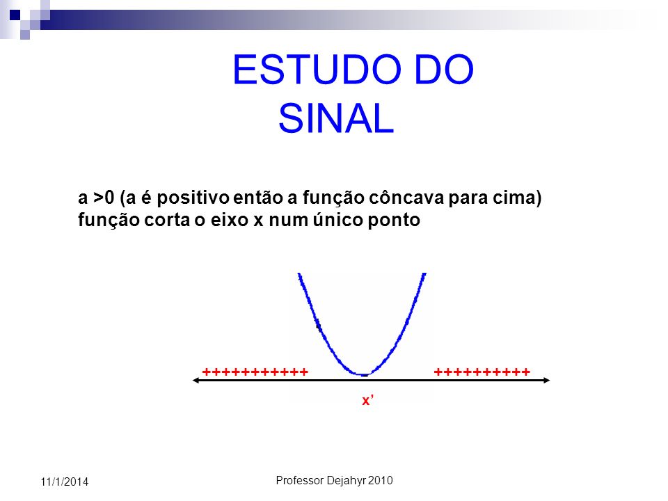 ESTUDO DO SINAL a >0 (a é positivo então a função côncava para cima) função corta o eixo x num único ponto.