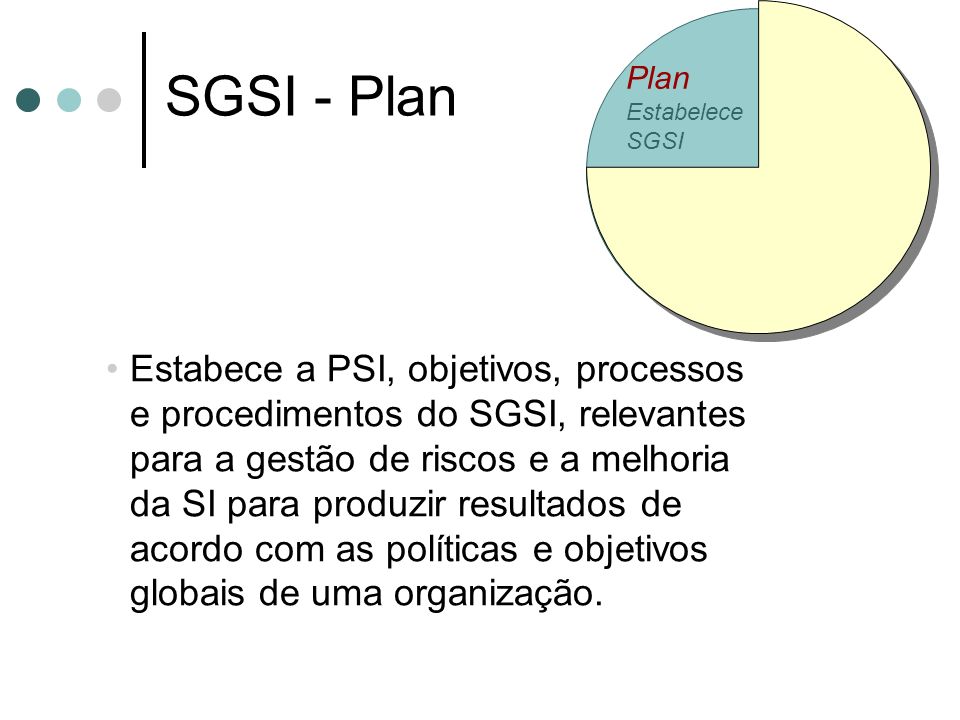 Plan Estabelece. SGSI. SGSI - Plan.