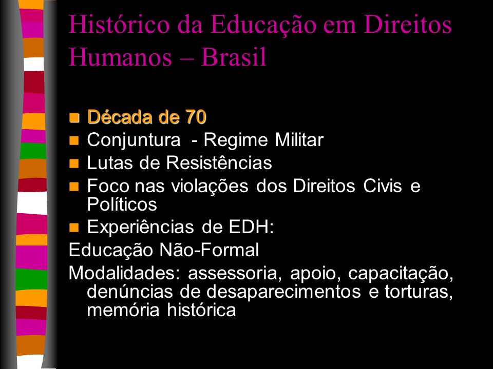 Histórico da Educação em Direitos Humanos – Brasil