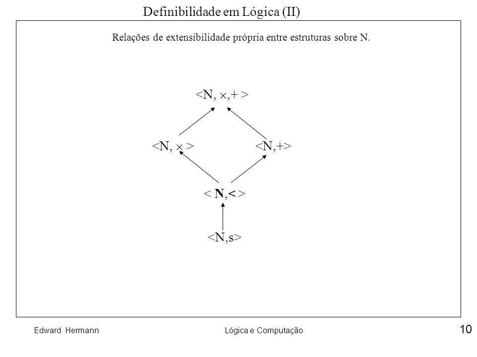 Definibilidade em Lógica (II)