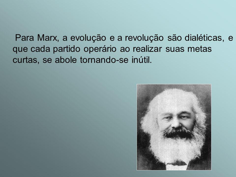 Para Marx, a evolução e a revolução são dialéticas, e que cada partido operário ao realizar suas metas curtas, se abole tornando-se inútil.