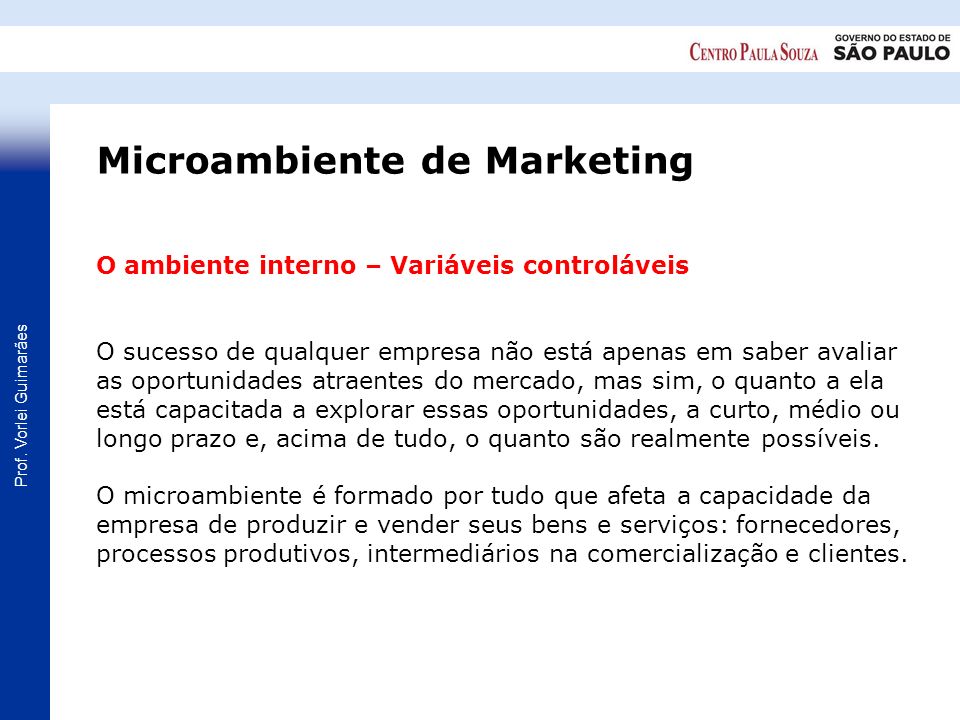 Microambiente de Marketing