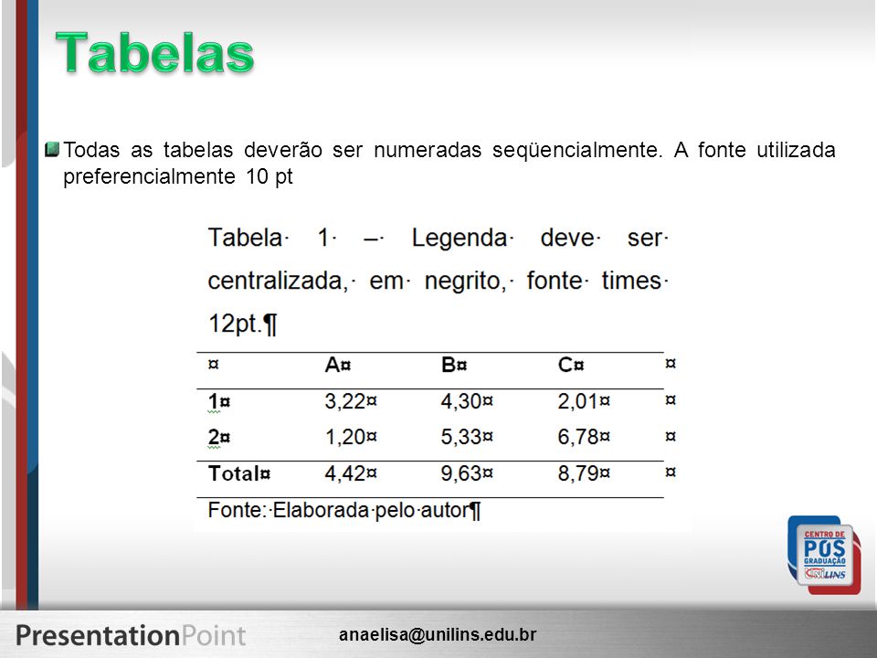 Tabelas Todas as tabelas deverão ser numeradas seqüencialmente.
