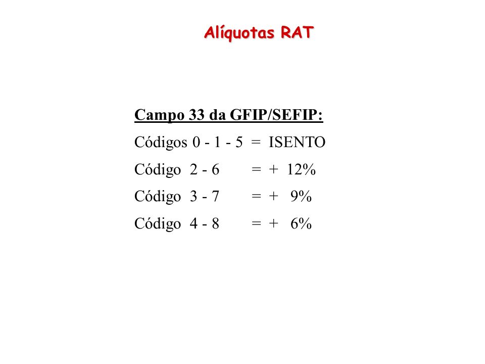 Alíquotas RAT Campo 33 da GFIP/SEFIP: Códigos = ISENTO. Código = + 12%
