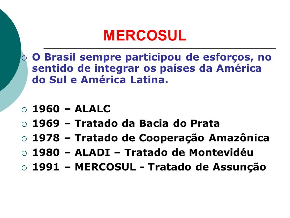 MERCOSUL O Brasil sempre participou de esforços, no sentido de integrar os países da América do Sul e América Latina.