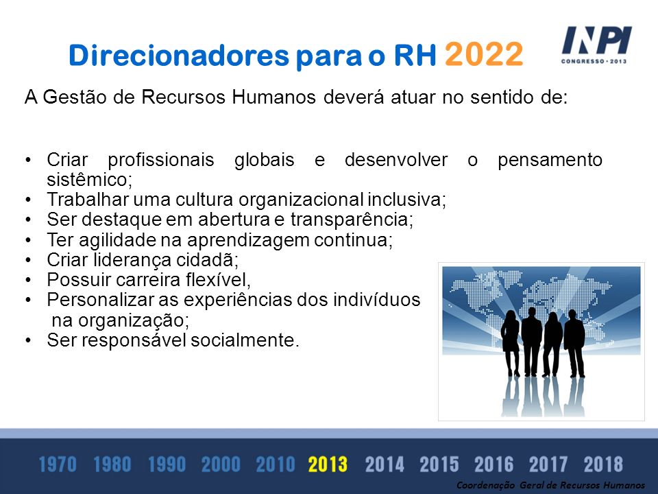 Direcionadores para o RH 2022