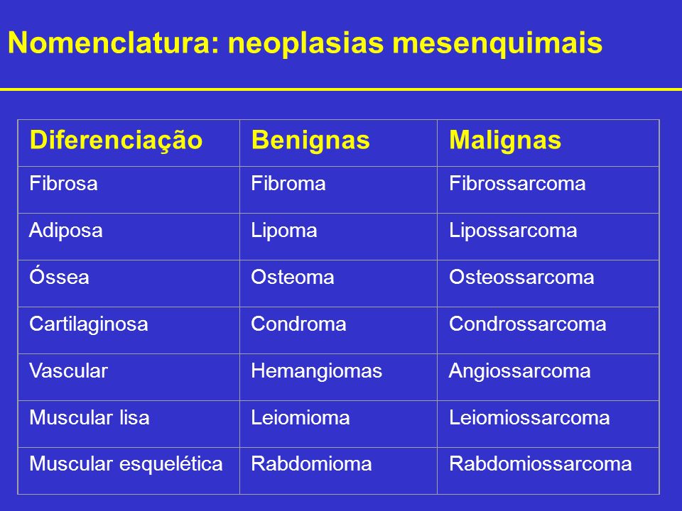 Nomenclatura: neoplasias mesenquimais