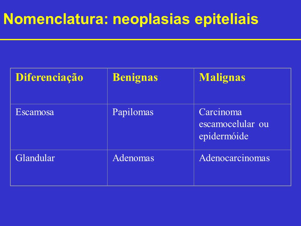 Nomenclatura: neoplasias epiteliais