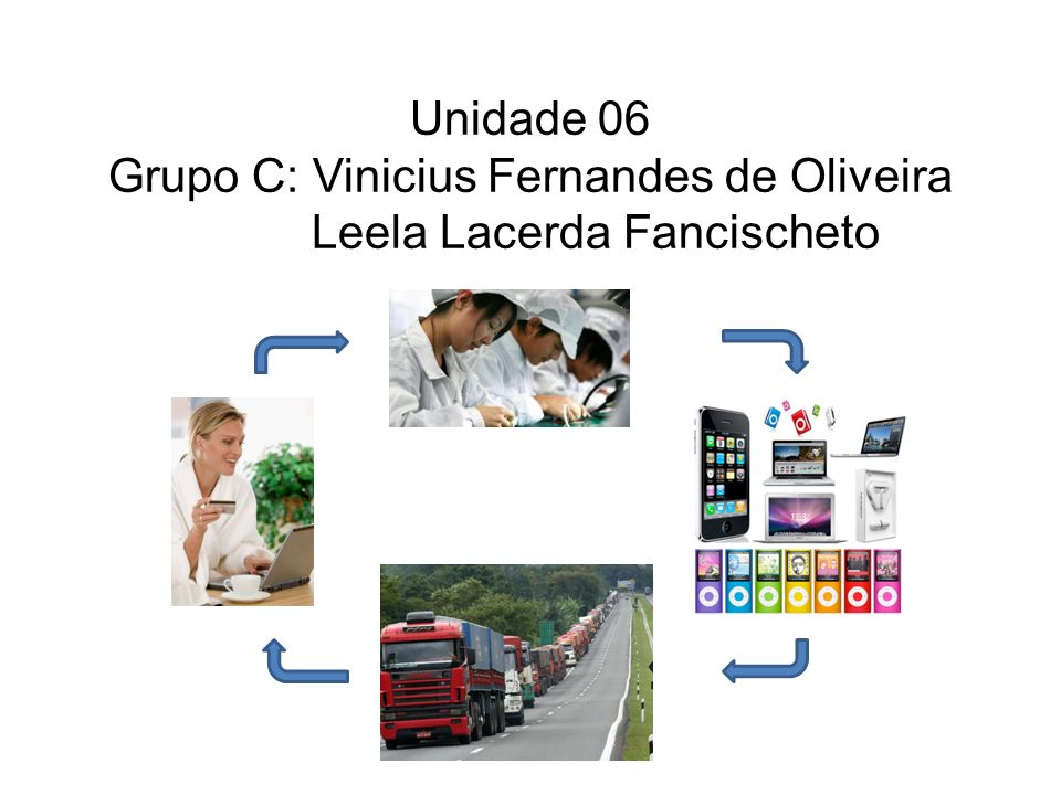 Unidade 06 Grupo C: Vinicius Fernandes de Oliveira Leela Lacerda Fancischeto