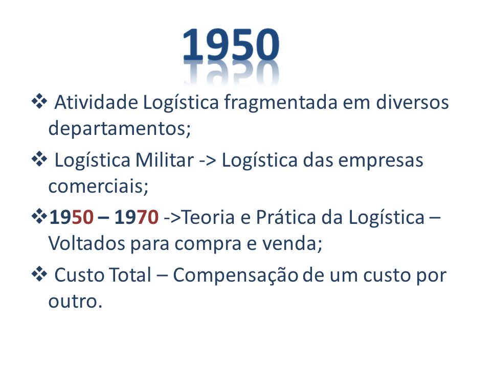 1950 Atividade Logística fragmentada em diversos departamentos;