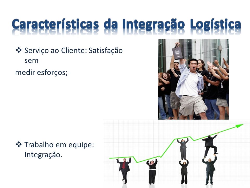 Características da Integração Logística