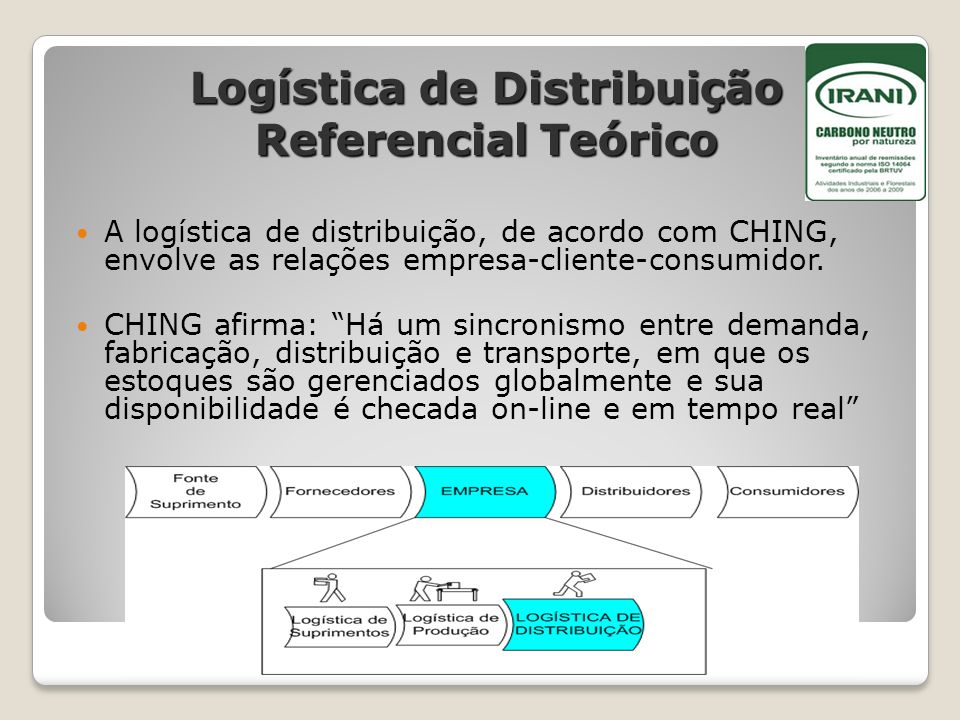 Logística de Distribuição Referencial Teórico