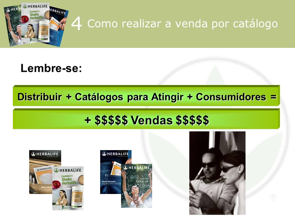 Distribuir + Catálogos para Atingir + Consumidores =