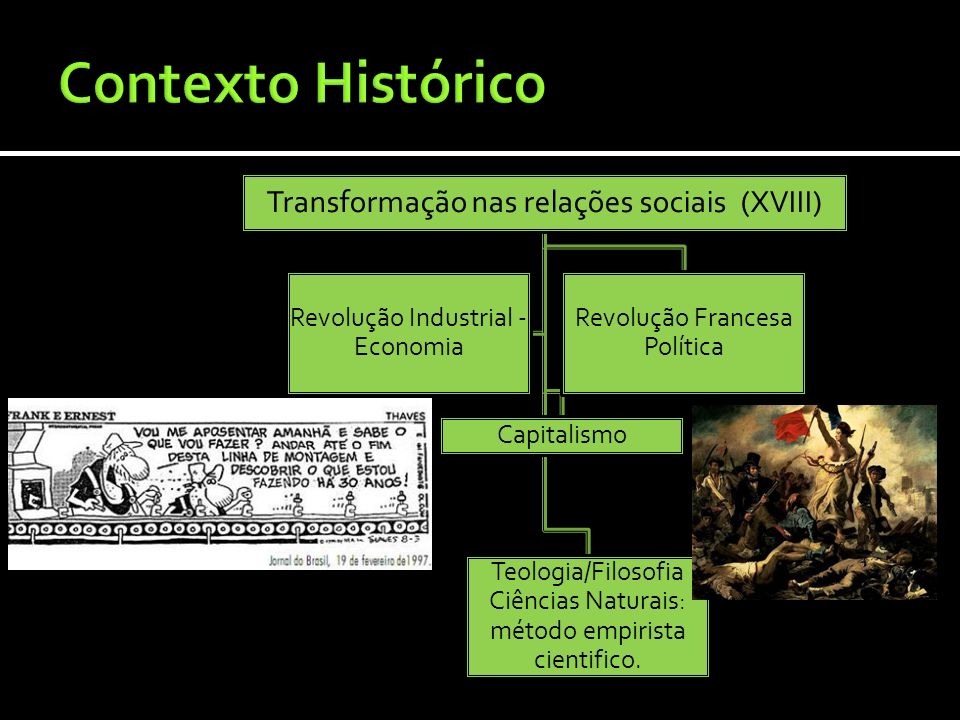 Contexto Histórico Transformação nas relações sociais (XVIII)