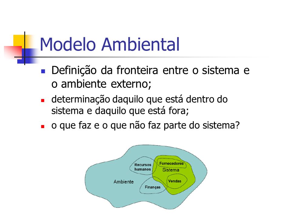 Modelo Ambiental Definição da fronteira entre o sistema e o ambiente externo;