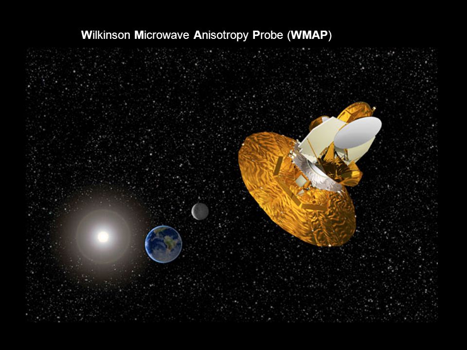 Wilkinson Microwave Anisotropy Probe (WMAP)