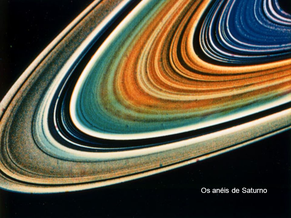 Os anéis de Saturno