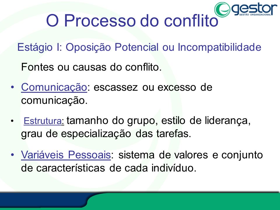 O Processo do conflito Estágio I: Oposição Potencial ou Incompatibilidade. Fontes ou causas do conflito.
