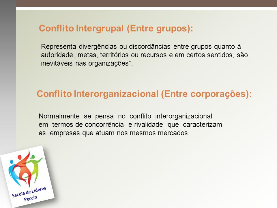 Conflito Intergrupal (Entre grupos):