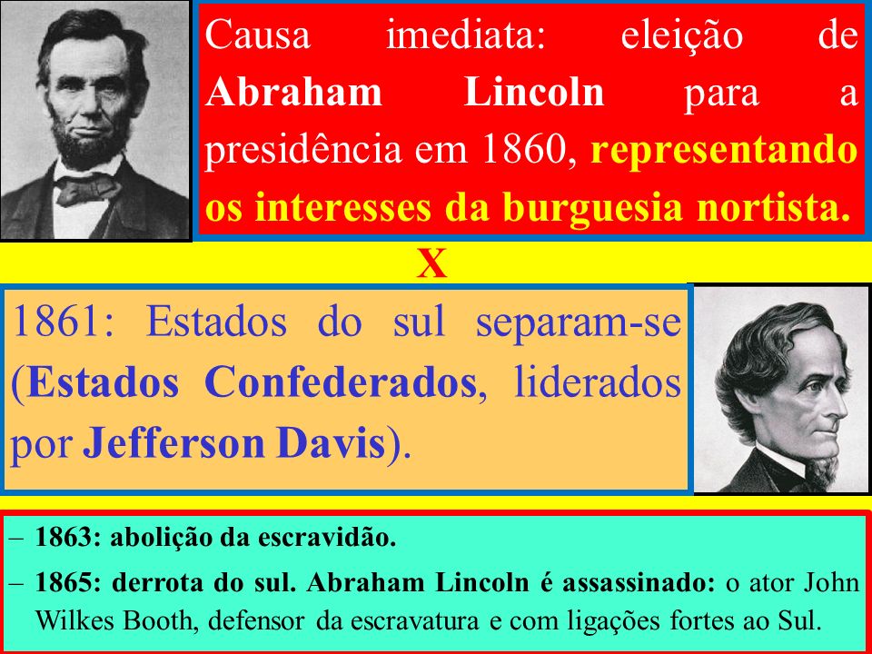 Causa imediata: eleição de Abraham Lincoln para a presidência em 1860, representando os interesses da burguesia nortista.