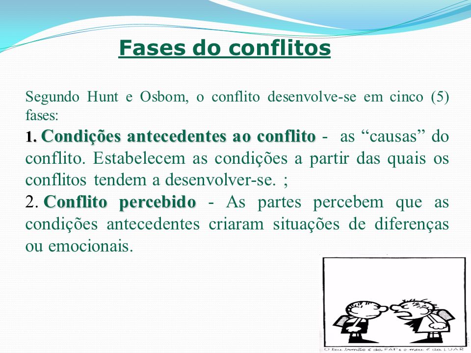 Fases do conflitos Segundo Hunt e Osbom, o conflito desenvolve-se em cinco (5) fases: