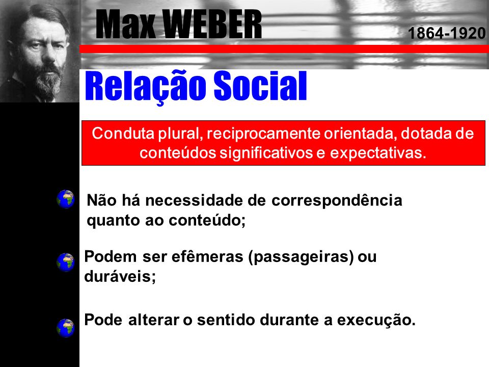 Max WEBER Relação Social