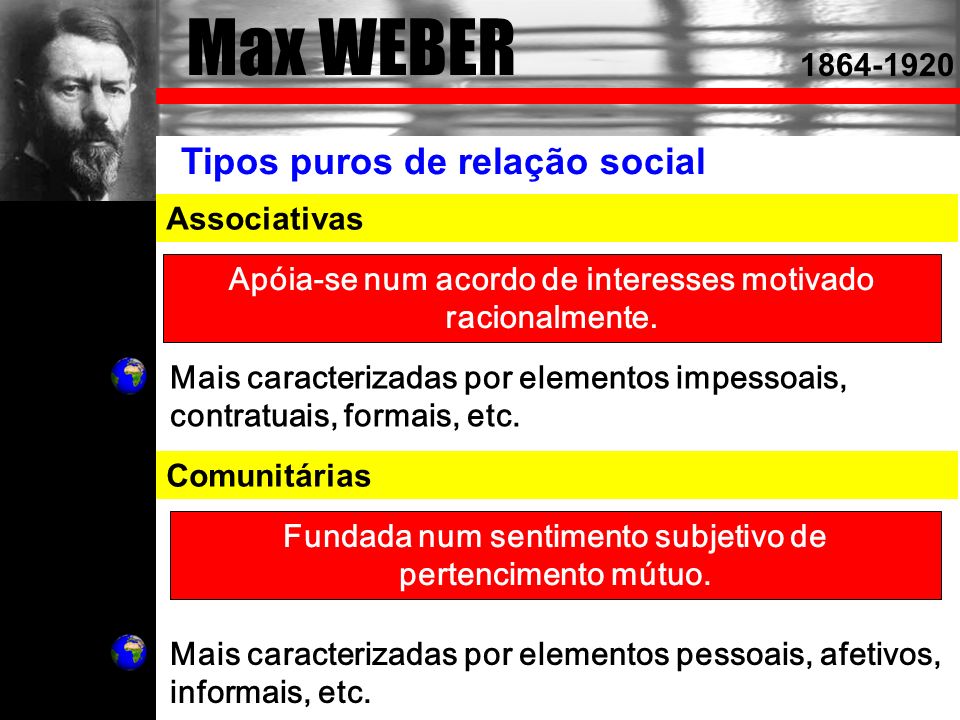 Max WEBER Tipos puros de relação social Associativas