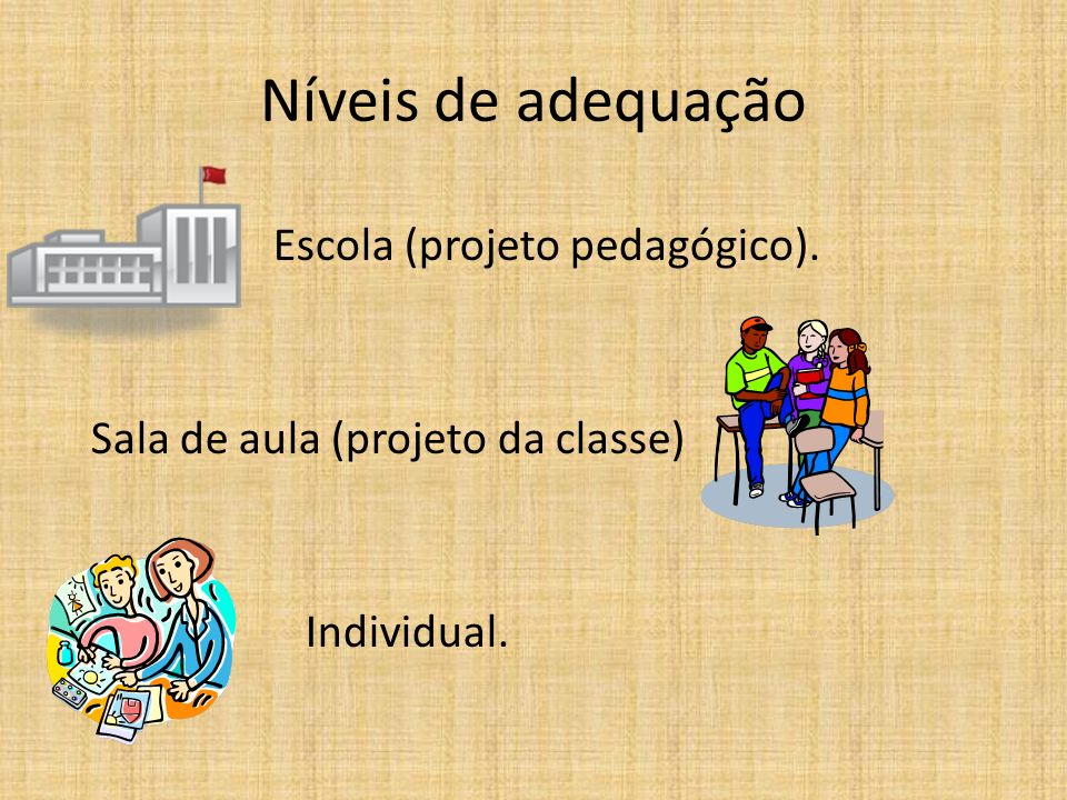 Níveis de adequação Escola (projeto pedagógico).
