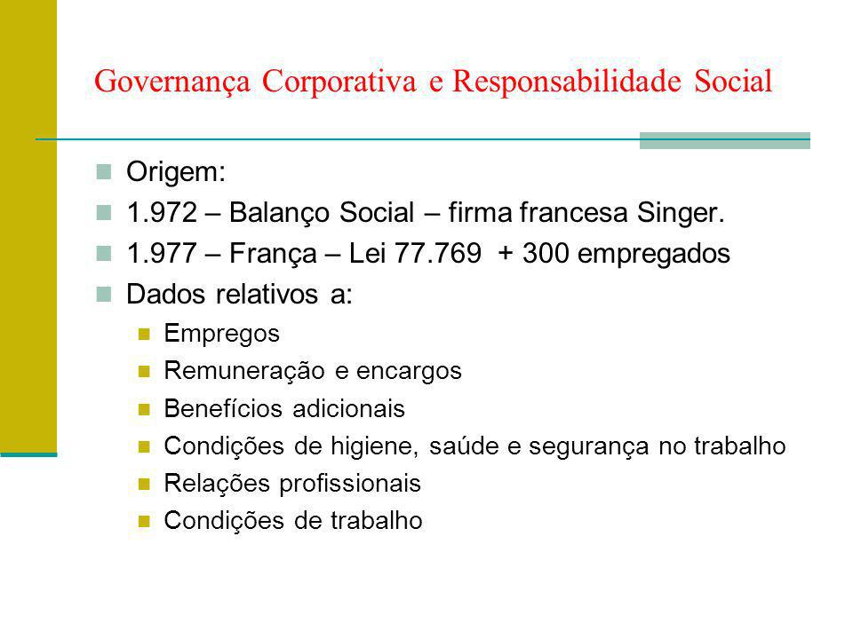 Governança Corporativa e Responsabilidade Social