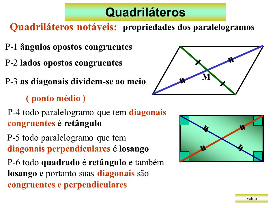 Quadriláteros Quadriláteros notáveis: propriedades dos paralelogramos
