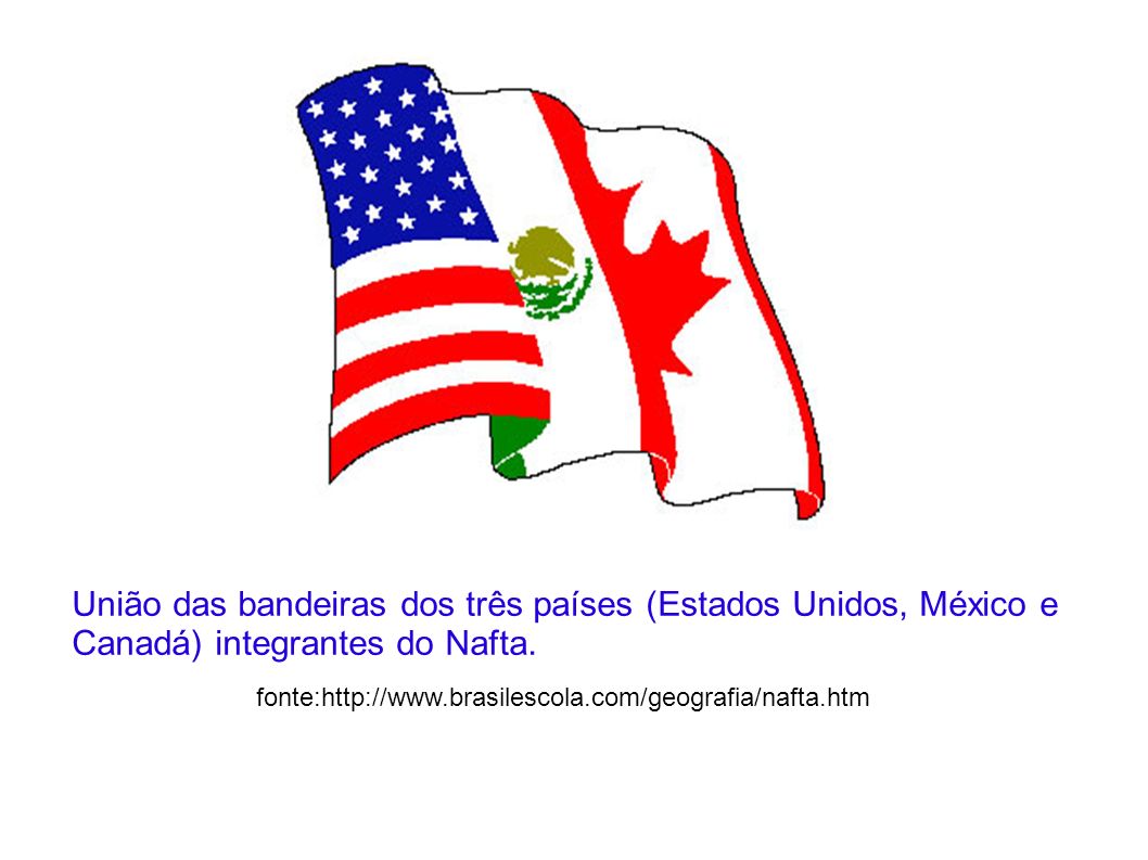União das bandeiras dos três países (Estados Unidos, México e Canadá) integrantes do Nafta.