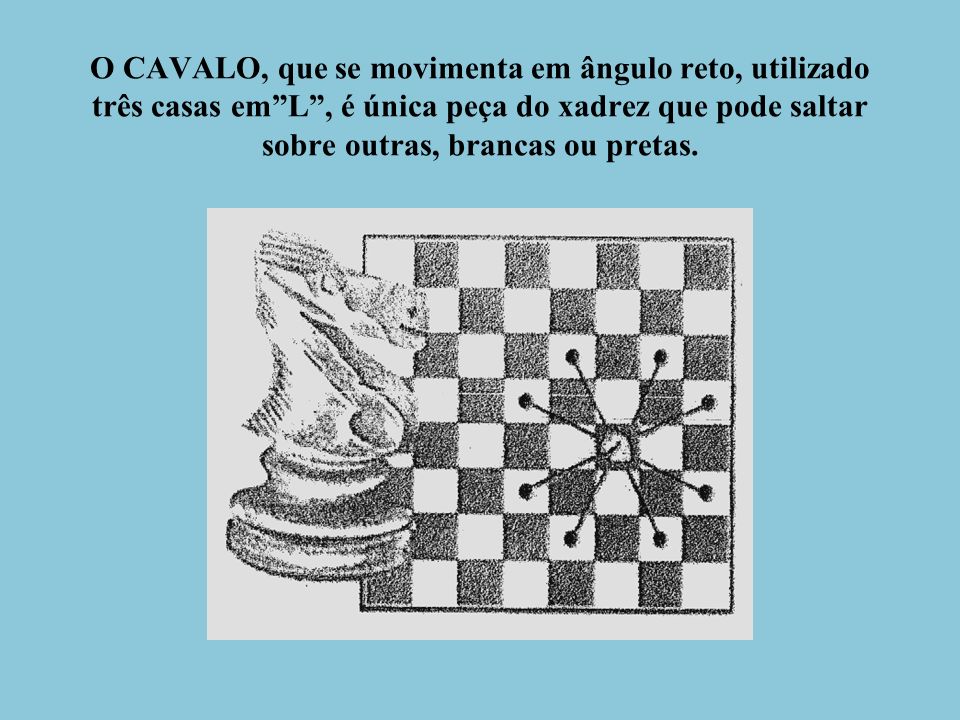 O CAVALO, que se movimenta em ângulo reto, utilizado três casas em L , é única peça do xadrez que pode saltar sobre outras, brancas ou pretas.