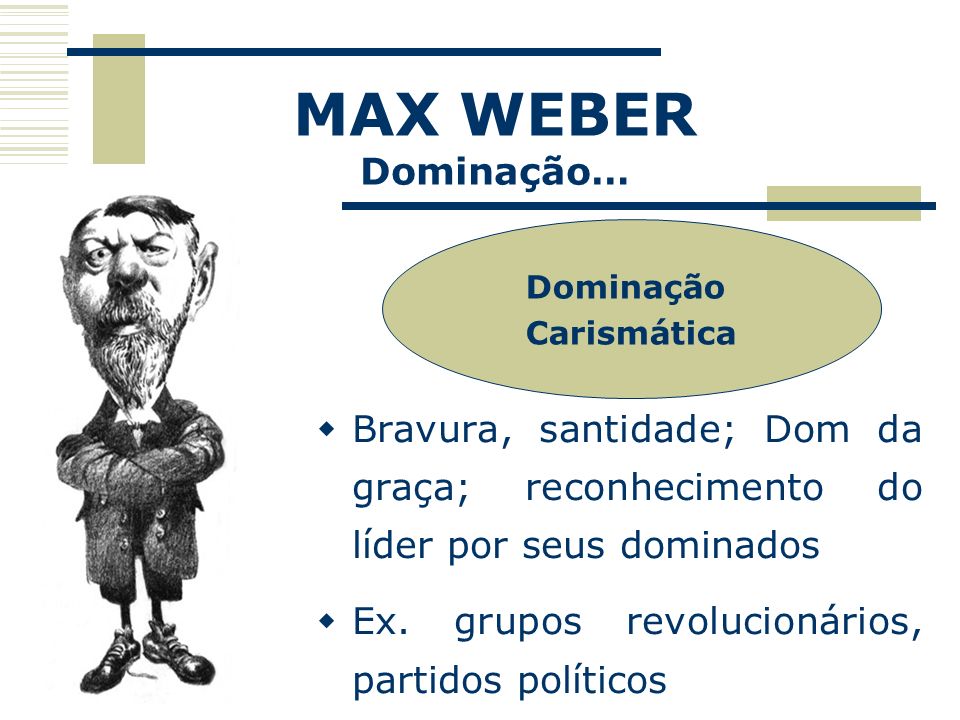 MAX WEBER Dominação… Dominação. Carismática. Bravura, santidade; Dom da graça; reconhecimento do líder por seus dominados.