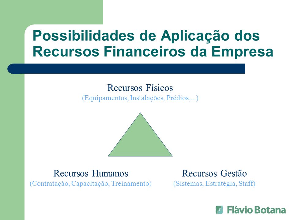 Possibilidades de Aplicação dos Recursos Financeiros da Empresa