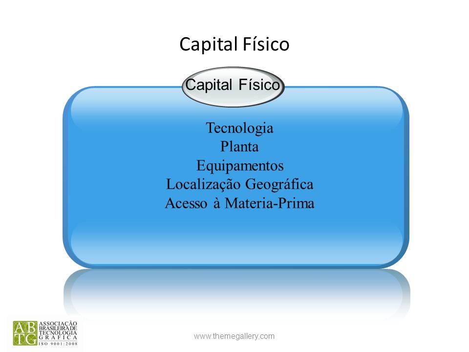 Capital Físico Capital Físico Tecnologia Planta Equipamentos
