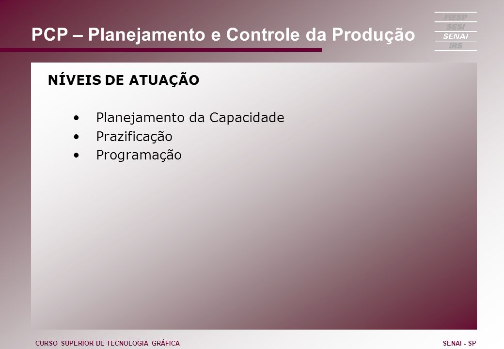 PCP – Planejamento e Controle da Produção